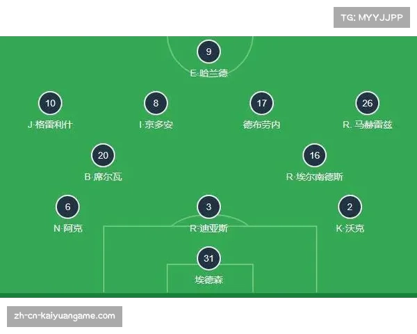 科隆传控渗透问题：控球率优势转化为进球效率的瓶颈